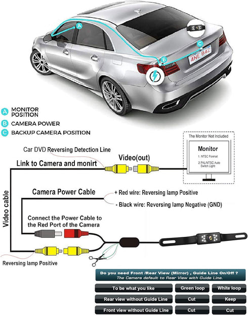 GLK 9 IP69K Car Backup Camera HD Night Vision Rear View Camera License Plate Camera with LED Lights, Font & Rear