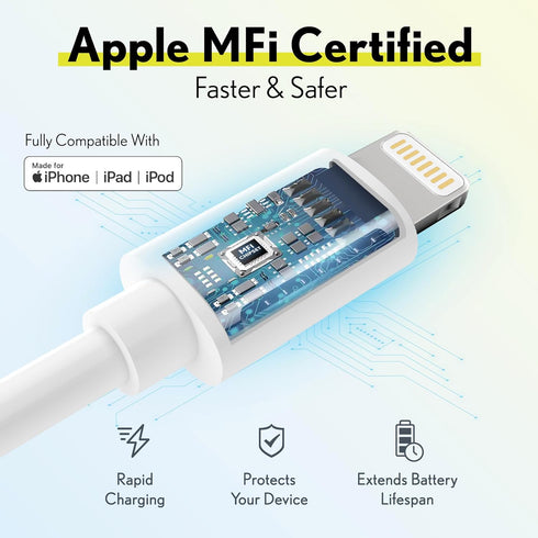 Overtime MFI Certified iPhone Lightning Cable, Portable Smart Charging USB A to Lightning Cord, 6ft (Pack of 2)