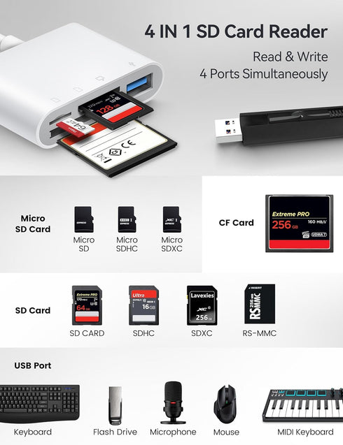 USB C to SD CF Card Reader, 4 Ports Adapter for iPhone 15, iPad, MacBook Pro/Air, Android