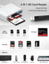 USB C to SD CF Card Reader, 4 Ports Adapter for iPhone 15, iPad, MacBook Pro/Air, Android