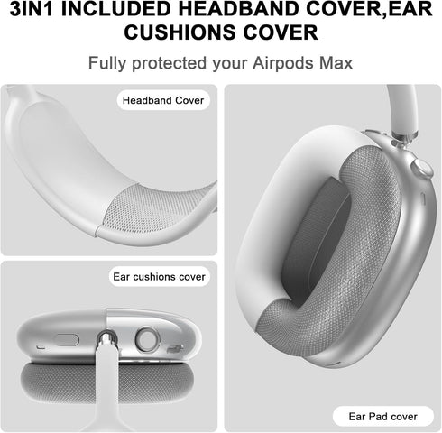 Clear Soft TPU Anti-Scratch Case Compatible with Apple AirPods Max, Ear Pad Cover, Headband Cover, Clear