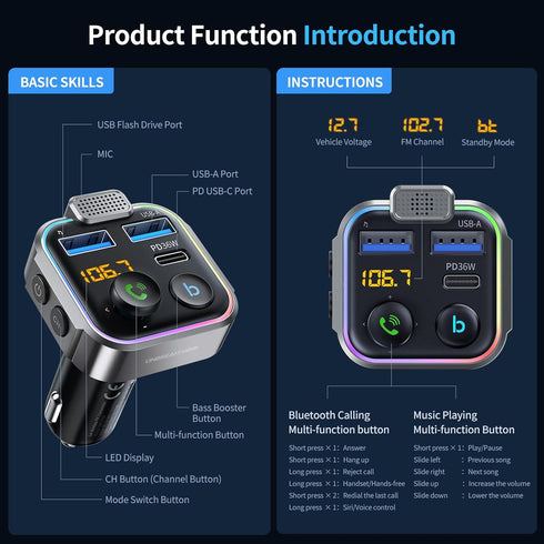 UNBREAKcable Bluetooth FM Transmitter for Car, PD 38W Fast Charging, Wireless Adapter with Hands-Free Calls, HiFi Bass