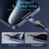 USB 3.2 Gen 2 C to C Monitor Cable (3FT, 2Pack) - Type C 4K 60Hz HDR Video Output, 100W Fast Charge.