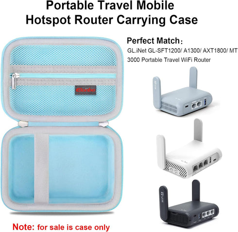 GL-MT3600BE 7)/ GL-MT3000 GL-AXT1800 Elonbo Carrying Case for GL.iNet (Beryl (Beryl AX)/ Portable Travel Router, Pocket