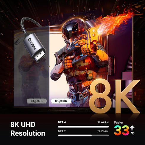 1.4 8K@60Hz 4K@240Hz 4/3 32.4Gbps 17, 6.6FT UGREEN USB C to DisplayPort Cable Unidirectional Thunderbolt to DisplayPort