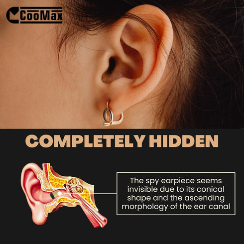 Mini Hidden Spy Earphone - Wireless Earpiece Headset Microphone Detection