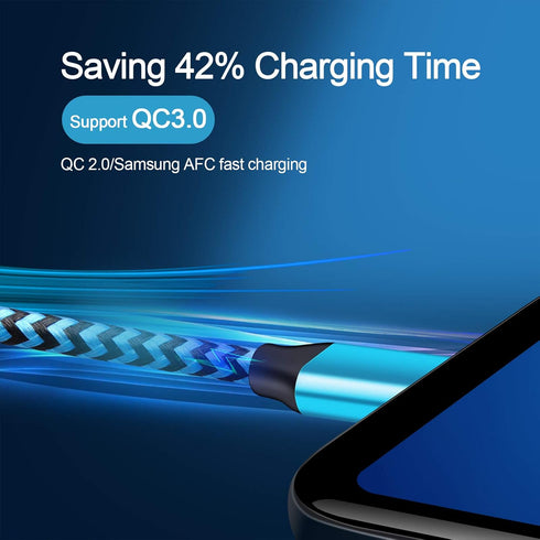 USB C Cable 3FT, 5Pack: Type C Fast Charging Cable Nylon Braided Android Phone Charger for iPhone 15, Samsung Galaxy S24
