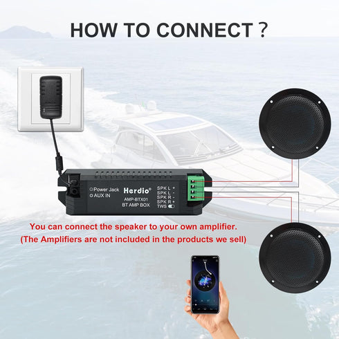 Herdio 4 Inches Waterproof Marine Ceiling Speakers - 160 Watts Power, Low Profile Design, 1 Pair (Black)