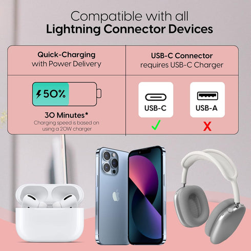 TALK WORKS USB C to Lightning Cable Charger - 10' Braided Cord for iPhone 14/14 Plus/14 Pro/14 Pro Max, MFI Certified