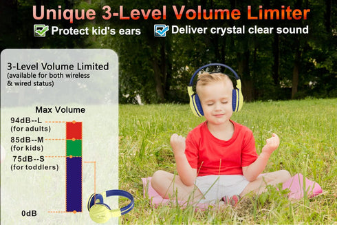 SIMOLIO Kids Headphones Wireless Bluetooth, Headphones with Microphone and Volume Limited, Foldable Over-Ear Headset