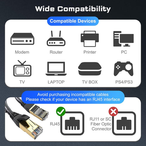 8 40Gbps 2000MHz, 20FT Cat7 Cat6 Cat5e Cat5, RJ45 DbillionDa Cat Ethernet Cable Supports High-Speed Cable, Heavy-Duty