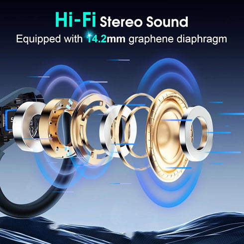 Wireless Earbuds 75Hrs Bluetooth 5.3, 2024 Sport Headphones, ENC Noise Cancelling Mic, IPX7 Waterproof, Royal Blue