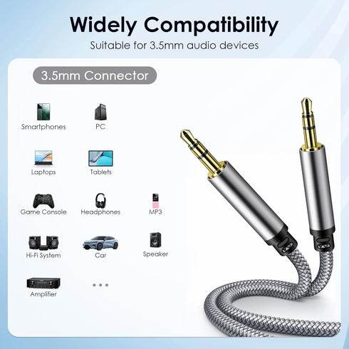 SAISN 3.5mm 2 Pack 1.5ft Audio Aux Cable - Nylon Braided Hi-Fi Stereo Audio TRS Cable for Car Home Stereos, Headphones