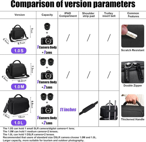 Waterproof(1.0 CADeN Compact Camera Shoulder Crossbody Bag Case Compatible for Nikon, Canon, Sony SLR/DSLR Mirrorless