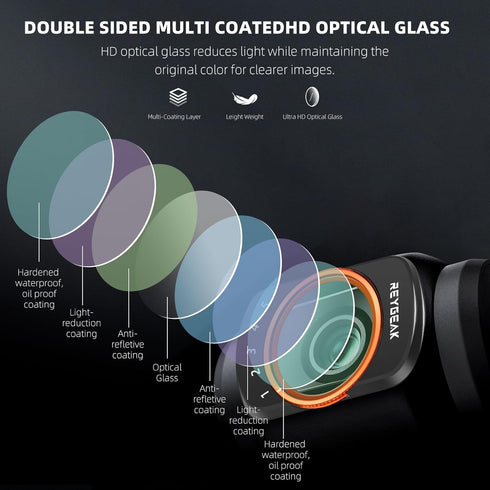 REYGEAK Pocket 3 ND Lens Filters Kit VND 2-32 (1-5 Stop) & VND 64-512 (6-9 Stops) for DJI Osmo Pocket 3