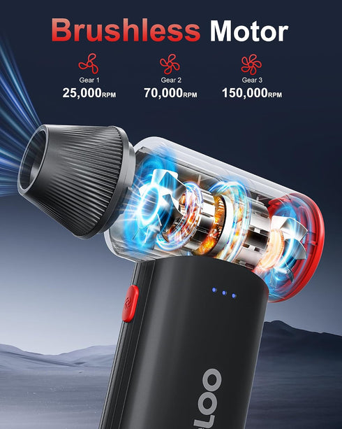 F3 150000RPM 3-Gear GOOLOO Compressed Air Duster, Duster for Cleaning, Rechargeable Electric Air Blower with Fast