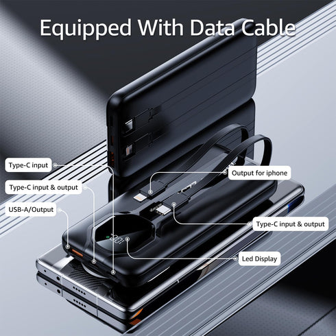 Power Bank, 20000mAh PD 22.5W Portable Charger with 4 Built-in Output Channels, 2 Output Cables, QC3.0 Fast Charging