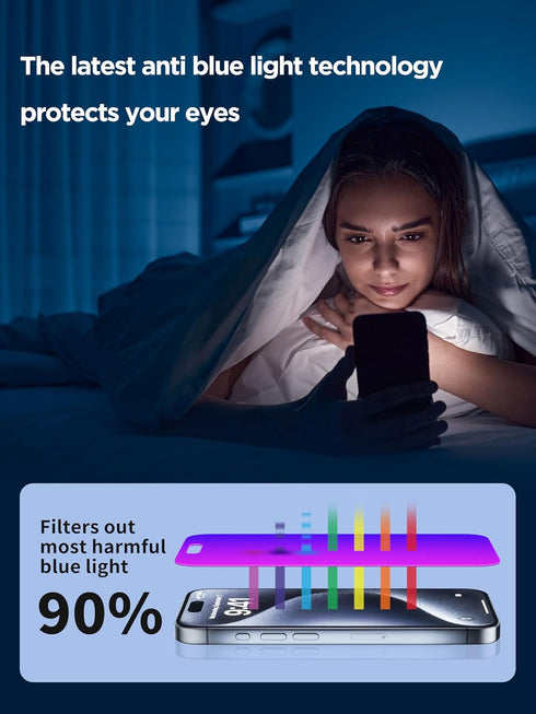 16 6.7 Inch, PDDKISS Compatible for iPhone Plus Privacy Screen Protector Tempered Glass Purple Gradient Anti Spy Anti