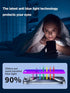 16 6.7 Inch, PDDKISS Compatible for iPhone Plus Privacy Screen Protector Tempered Glass Purple Gradient Anti Spy Anti
