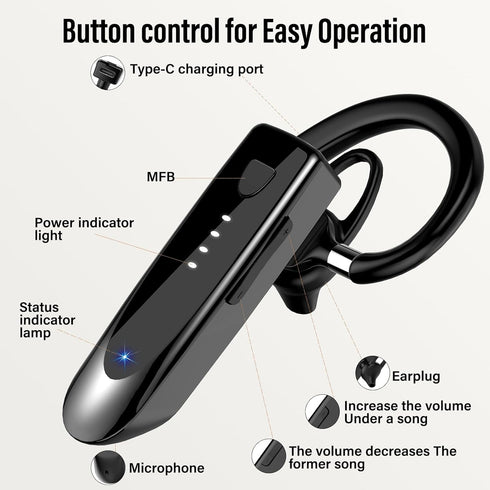 20Hrs 5.4 Headset, 180 Headset Atheewon Bluetooth Earpiece, Wireless Handsfree with Noise Cancelling Mic, Call Time