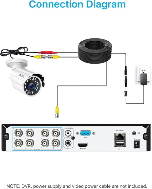 ZOSI 1080P HD 1920TVL Hybrid 4-in-1 CCTV Security Camera - 80ft Night Vision, 2MP Weatherproof Aluminum Bullet