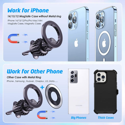 WixGear Compatible for MagSafe Car Mount, Magnetic Phone Holder for Car Hands Free for iPhone 14 13 12 Pro Plus
