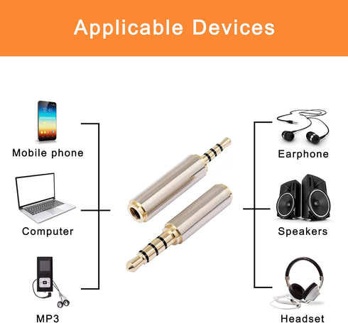 2.5mm to 3.5mm Adapter and 3.5mm to 2.5mm Adapter, Gold Plated Jack Stereo Connector for Smartphones