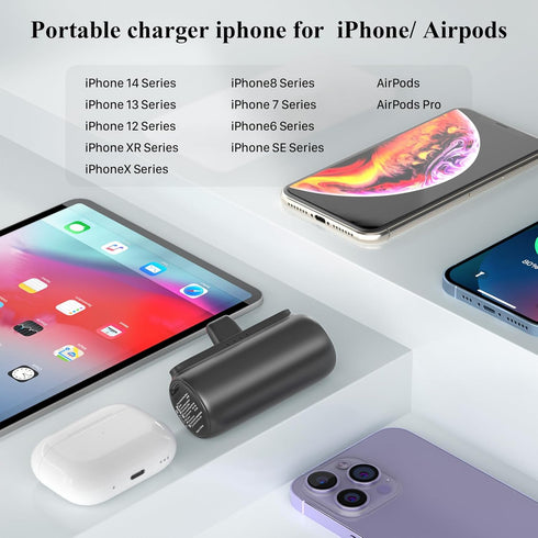 2 Pack Portable Charger for iPhone, 5500mAh Power Bank, 20W PD Fast Charging, Ultra-Compact Travel