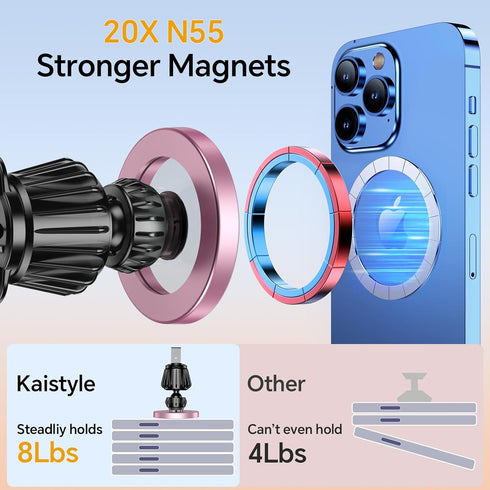 for Magsafe Car Mount, 20 Strong Magnets Magnetic Phone Holder for Car Dashboard, 360° Rotation Air Vent Car Phone