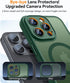 CANSHN Magnetic Case for iPhone 15 Pro Max, Full Camera Protection, Compatible with MagSafe - Deep Green