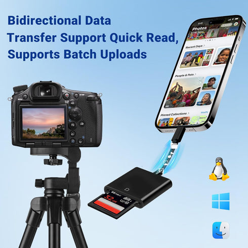 Htrenc 17/ 16/15/ USB C SD Memory Card Reader, Type C Camera Adapter Trail Viewer for iPhone iPhone iPad