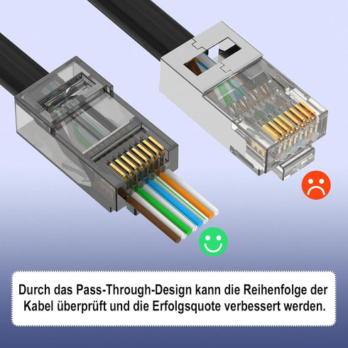 VCE 50-Pack CAT6 Connectors Pass Through, RJ45 Modular Plug 50u Gold Plated 8P8C for CAT6 CAT5E CAT5 Network