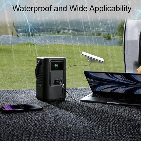 Starlink Mini USB C to DC Power Cable, Waterproof, Compatible with 65W+ PD 20V