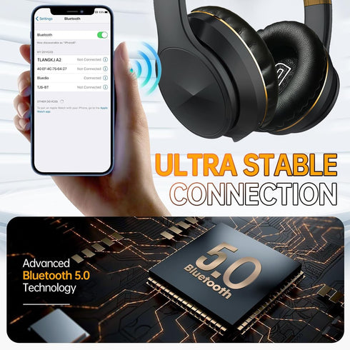 Wireless Bluetooth Headphones, Foldable Over Ear with Microphone, Noise Cancelling for Cellphone, PC, Home Office Travel