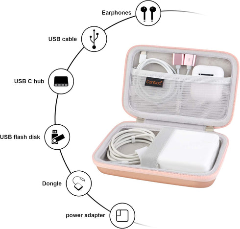 Canboc Carrying Case for MacBook Air Pro Charger, Hard EVA Bag for MagSafe/MagSafe 2 Power Adapter, Rose Gold