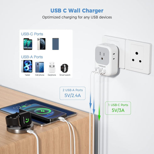 TESSAN South Africa Power Adapter, Type M Plug Adaptor with 4 American Outlets, 3 USB Charger (1 USB C Port)