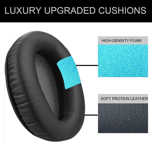 Replacement Ear Pads for Sony WH-CH710N, Cushions Covers for WH-CH700N, WH-CH720N Headset Accessories, Black Foam
