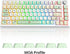 Keycaps 60 Percent PBT Keycaps for Mechanical Keyboard, 139 Key Keycaps, Cute Dye-Sublimation MOA Profile Custom