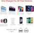 BLACK+DECKER USB C Car Charger, Compact 38W 2-Port Type C Charger with Power Delivery for iPhone 15 14 13 12 Series