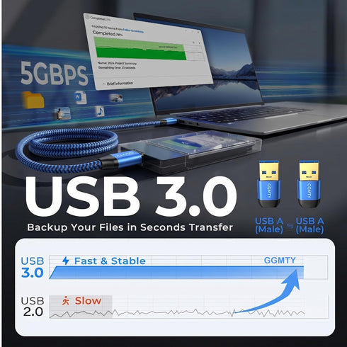 GGMTY 1.5FT, 3.0 3.0 USB to USB Cable Durable Braided USB Male to Male Type A to Type A Cable Data Transfer Compatible