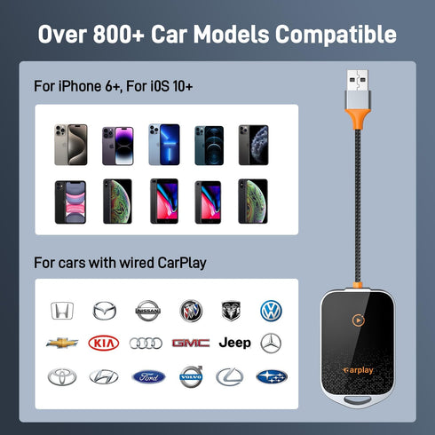 Wireless CarPlay Adapter for iPhone, 5.8GHz Carplay Wireless Adapter Converts Wired to Wireless, Fast Stable Connect