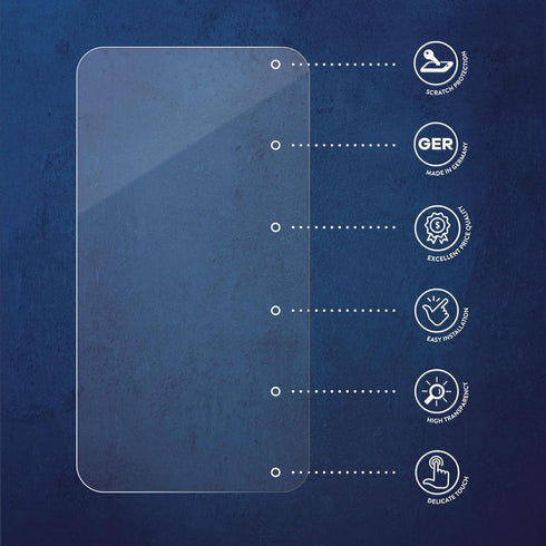 savvies 6-Pack 2023 Screen Protection Film Compatible with Toyota C-HR Infotainment Screen Protector Ultra Clear