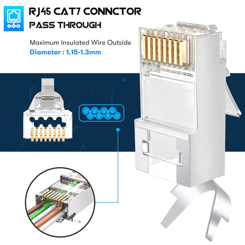 Shielded RJ45 Cat6A Cat7 Pass Through Connectors, 3 Prong 8P8C Gold Plated Modular Data Plug (30 Pack)