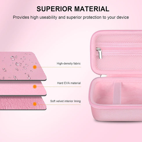 Elonbo Carrying Case for JBL Go 3 / JBL Go 4 Portable Bluetooth Speaker, Waterproof Dustproof Storage Holder