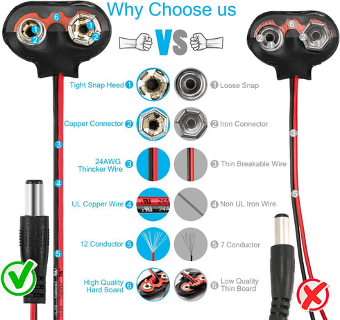 CHANZON UL Wires 9v Battery Connector Plug Arduino Battery Power Leather Clip with Center Positive 2.1mm x 5.5mm Male 5 Pack Jack T-Type for Arduino LED Strip