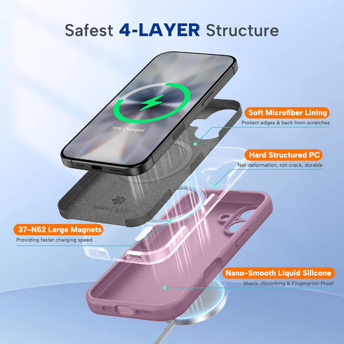 Miracase 17 3.0mm 17,Blackcurrant Magnetic for iPhone Case, Compatible with MagSafe, Integrated Silicone Camera Control