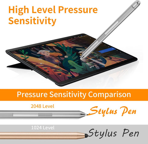 G3 Active Pen for HP Elite x2, HP EliteBook x360 G3/G4/G6/G7/G8/G9, HP ZBook Studio x360 G5, HP ProBook G1/G2, HP Elite