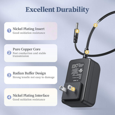 24V 1A Power Supply 24 Volt Charger, 1000mA 24W Max Regulated Switching AC to DC Cord Adapter with 10 Replacement