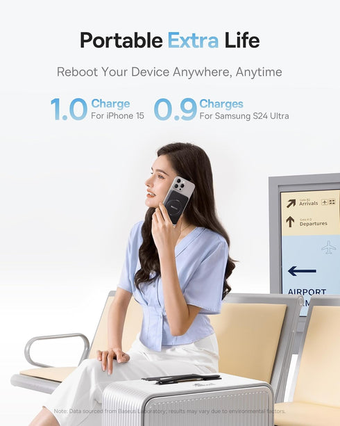 Baseus Qi2 15W 5000mAh Pack 17 16/15/14/13/12 PicoGo Magnetic Power Bank, Certified Ultra-Fast Wireless Portable