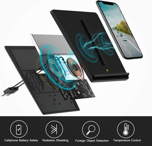 VXDAS Wireless Charger, Dual 10W QI Wireless Phone Charging Pad for Tesla Model 3 Accessories Panel